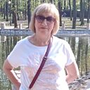 Знакомства: Ирина Новикова, 61 год, Серпухов